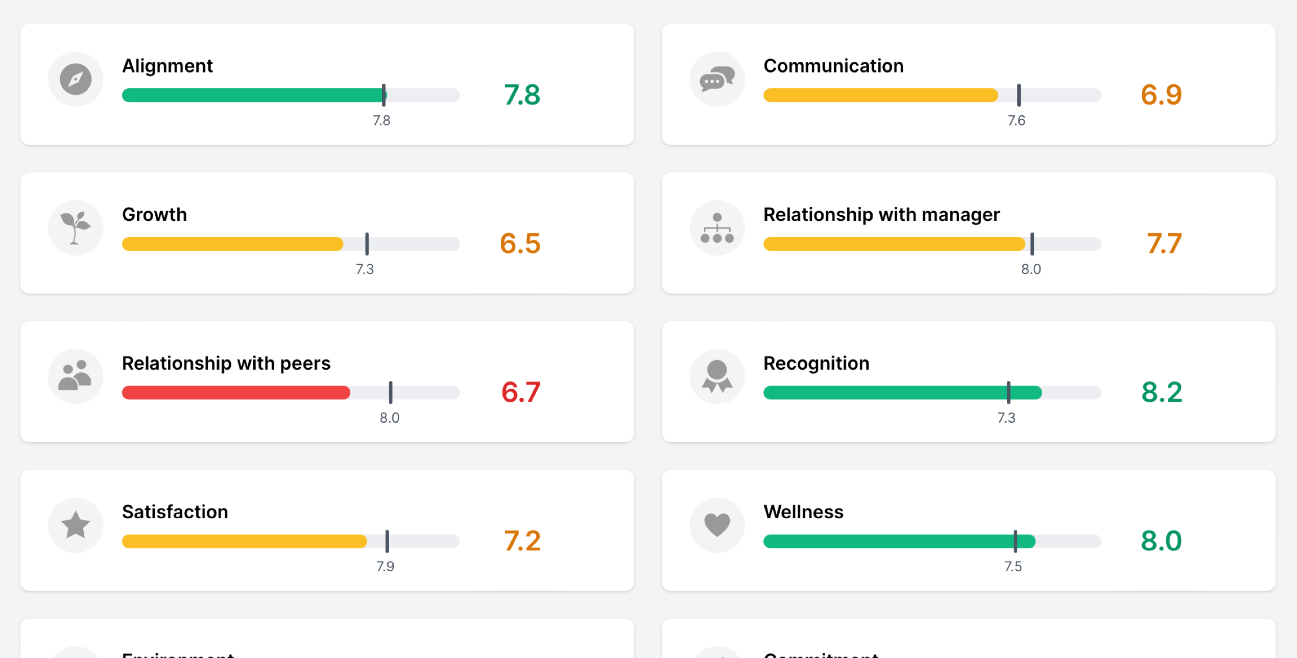 Science-backed results